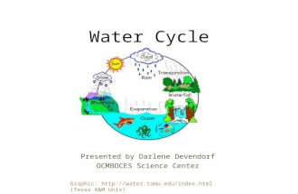 Water Cycle Presented by Darlene Devendorf OCMBOCES Science Center Graphic:  (Texas A&M Univ)