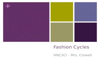 + Fashion Cycles HNC3CI – Mrs. Crowell. + The Fashion Cycle Graph A style moves through stages from the time it is introduced until consumer interest.