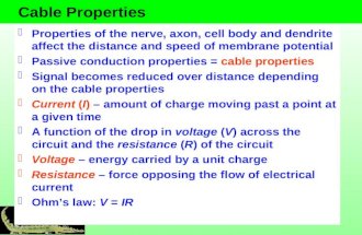 Cable Properties Properties of the nerve, axon, cell body and dendrite affect the distance and speed of membrane potential Passive conduction properties.