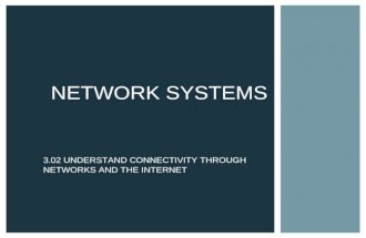 N ETWORK S YSTEMS 3.02 U NDERSTAND C ONNECTIVITY THROUGH NETWORKS AND THE I NTERNET.