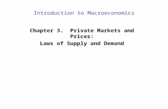 Introduction to Macroeconomics Chapter 3. Private Markets and Prices: Laws of Supply and Demand.