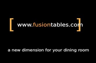 a new dimension for your dining room [ ] .