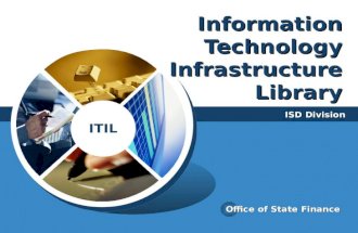 ITIL Information Technology Infrastructure Library ISD Division Office of State Finance.