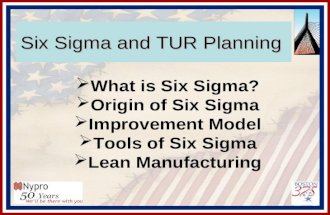Six Sigma and TUR Planning  What is Six Sigma?  Origin of Six Sigma  Improvement Model  Tools of Six Sigma  Lean Manufacturing.