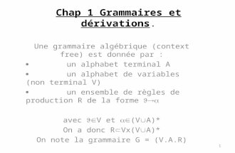 Chap 1 Grammaires et dérivations. Une grammaire algébrique (context free) est donnée par : un alphabet terminal A un alphabet de variables (non terminal.