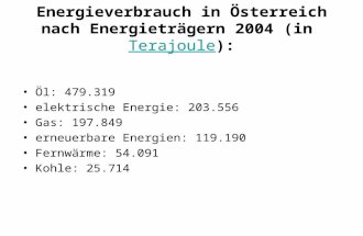 Energieverbrauch in Österreich nach Energieträgern 2004 (in Terajoule):Terajoule Öl: 479.319 elektrische Energie: 203.556 Gas: 197.849 erneuerbare Energien: