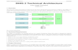 Dhis2 Technical Architecture Guide