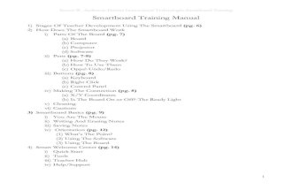 Smartboard 10 Training Manual