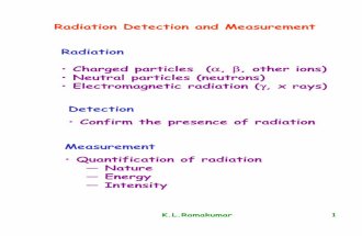 Radiation Detection and Measurement