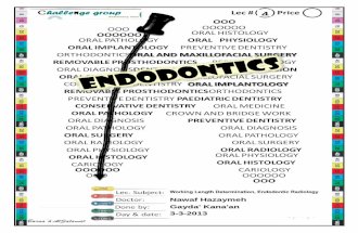 Scr.4 Working Length Determination, Endodontic Radiology