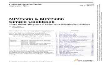 AN2865 - Programmers Manual