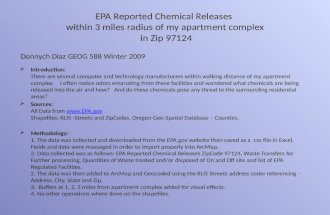 EPA Reported Chemical Releases in Zipcode 97124