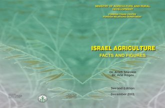 Israeli Agriculture Facts and Figures