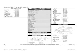 Mazda 323 Protege 1990-1994 Components Location PDF