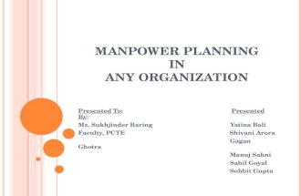 PPT of manpower planning