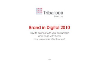 Brand in Digital 2010