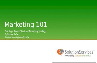 Keys to an Effective Marketing Strategy