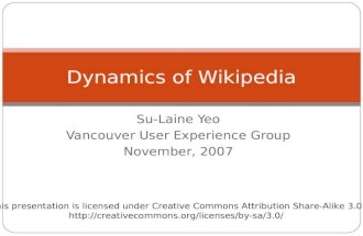 Dynamics Of  Wikipedia