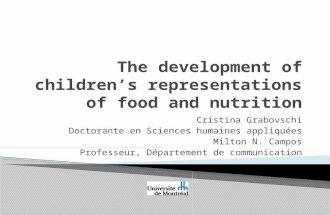 The development of children’s representations of food and nutrition