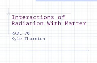 Interactions of radiation_with_matter