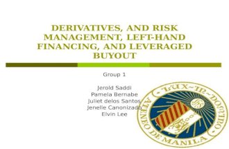 Derivatives, and risk management, left hand financing