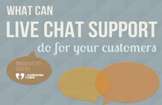 What can live chat support do for your customers?