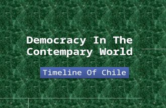 Democracy in the contemporary world