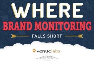 Where Brand Monitoring Falls Short for Merchants - Venuelabs