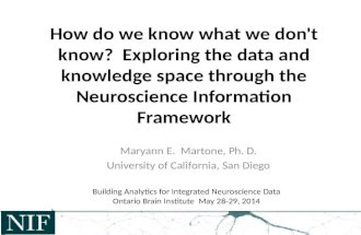 How do we know what we don't know?  Exploring the data and knowledge space through the Neuroscience Information Framework