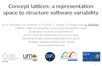 Concept lattices: a representation space to structure software variability