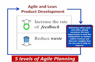 5 Levels of Agile Planning Explained Simply