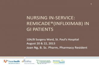 Remicade in GI Patients (Nursing In-Service)