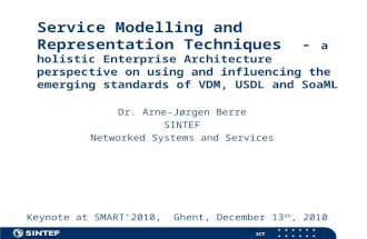 Service Modelling and Representation Techniques  - a holistic Enterprise Architecture perspective on using and influencing the emerging standards of VDM, USDL and SoaML