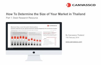 How To Determine The Size Of Your Market In Thailand