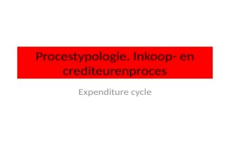 Procestypologie. Inkoop- en crediteurenproces Expenditure cycle.