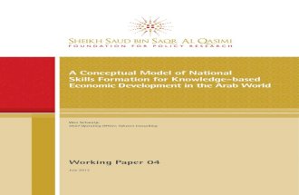 A Conceptual Model of National Skills Formation for Knowledge-based Economic Development in the Arab World