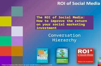 ROI of Social Media - Conversation Hierarchy