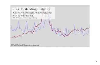 13.4 Misleading Statistics