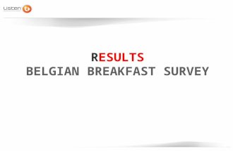 Nutella - Results belgian breakfast survey