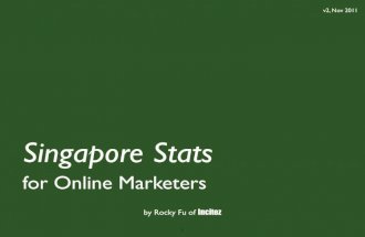 Singapore Statistics for Online Marketers