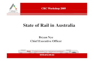 State of Rail in Australia