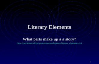Literary Elements—Parts that Make Up a Story