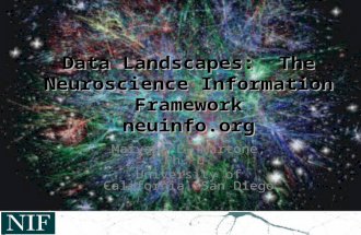 Data Landscapes:  The Neuroscience Information Framework
