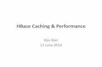 HBase Application Performance Improvement