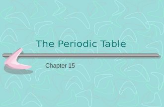 Periodic table ppt
