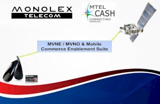 Monolex Telecom Product Overview 8 22 2012