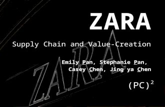 Zara in China