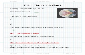 2 4 the_smith_chart_package