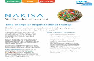 Take charge of organizational change with Nakisa OrgModeler