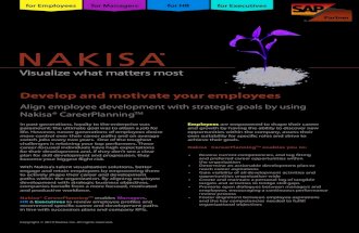Develop and motivate your employees with Nakisa CareerPlanning